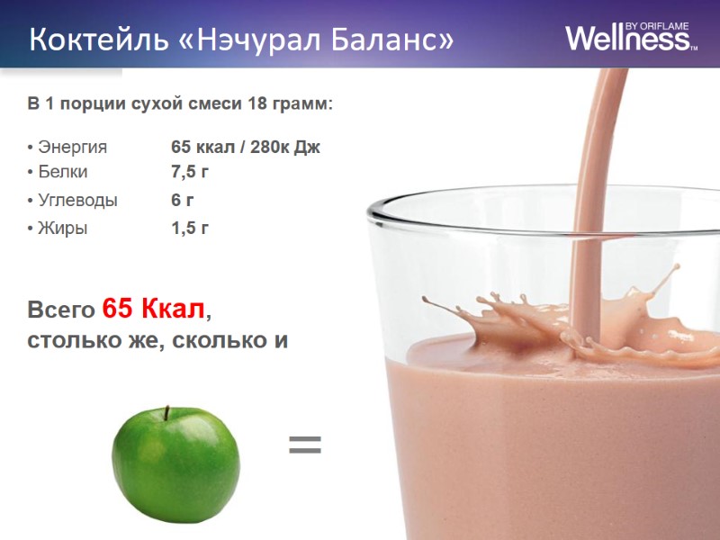 Коктейль «Нэчурал Баланс»  Пищевая ценность  В 1 порции сухой смеси 18 грамм: